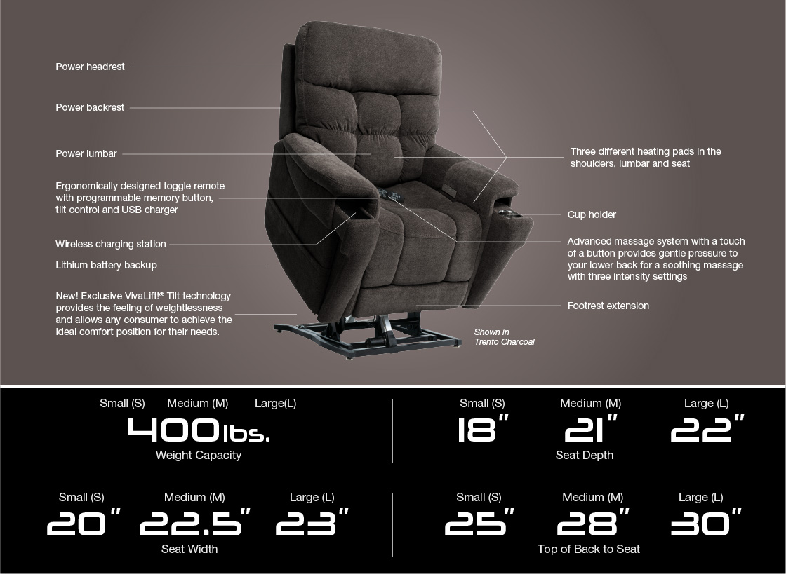 Pride VivaLift Ultra PLR-4955 recline and tilt positions